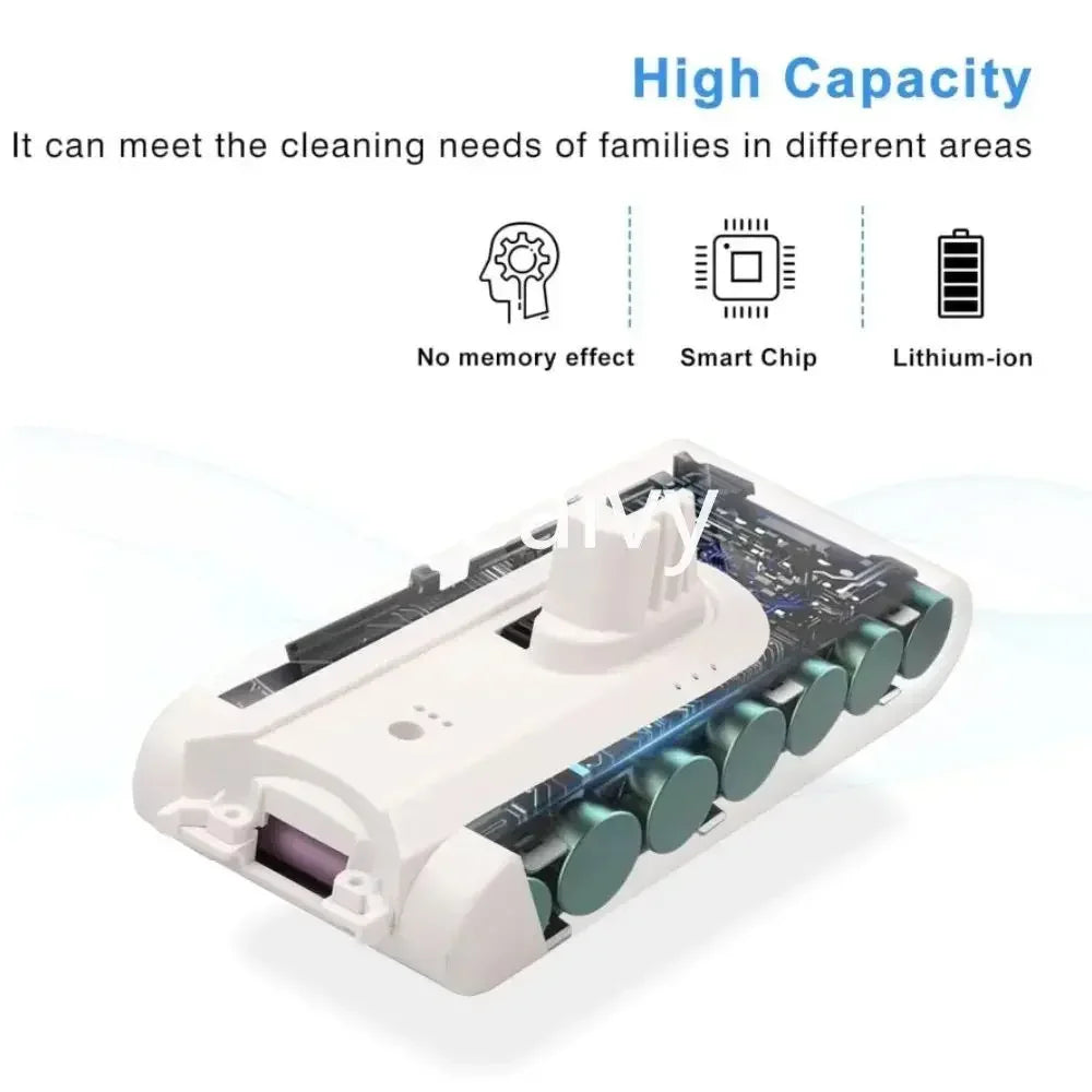(Origin) 5000mAh Li ion Battery for Dreame V8 V10Pro V9P XR VVN3 VVN5 Handheld Cordless Vacuum Cleaner Parts Replacement Battery