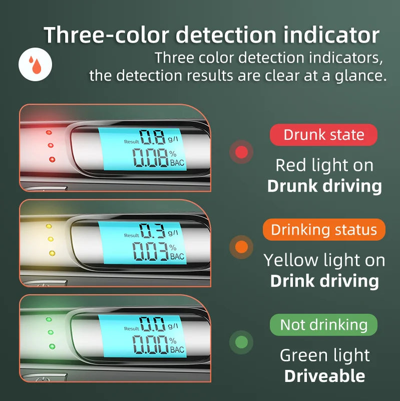 Portable Breathalyzer Alcohol Tester LCD